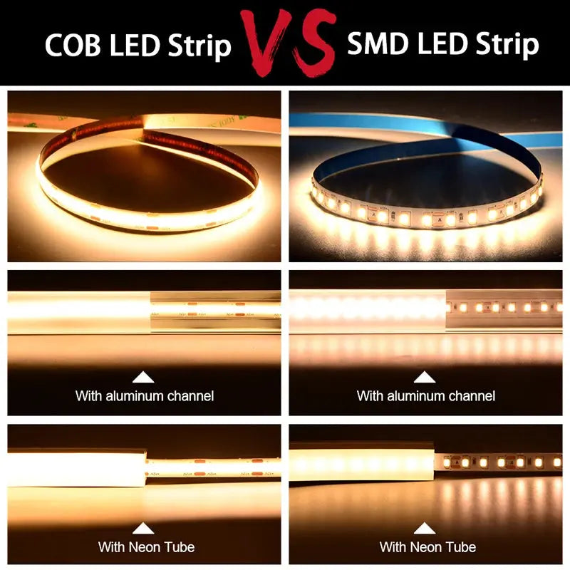 UL Listed COB LED Strip Light 320 480 LEDs/m 16.4ft High Density Flexible Tape Ribbon 3000-6500K RA90 Led Lights DC12V 24V BareGlow