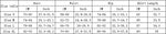 2026 Sexy Sleelveless Backless Mini Dress Women Summer Europe America Lace Up Bodycon Dresses High Street Party Club Black Dress BareGlow