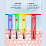 INNZA Hair Removal with Ice Cooling Care Function for Women Permanent,999,999 Flashes Painless IPL Hair Remover Device BareGlow