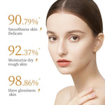 Collagen Skin Care Set, 6Pcs Face Care Sets for Women, Firming Skin, Smooth Skin, Hydrating Skin Care Set BareGlow