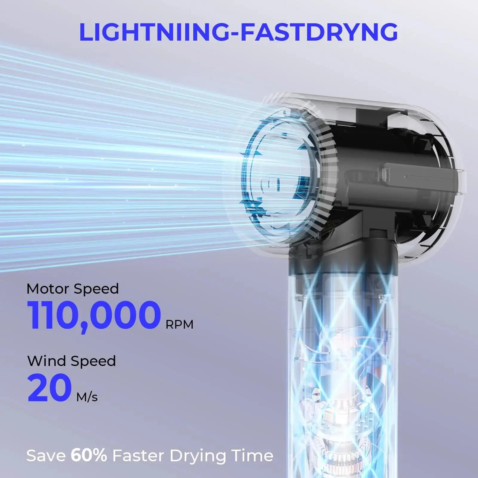 7 In 1 Hair Dryer Brush Brushless High Speed Hair Dryer with Diffuser Ionic Blow Dryer Hot Air Styling Comb Auto Hair Curler BareGlow