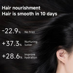 DOCO LAB Professional Hair Dryer 110000 RPM High-Speed Brushless Motor for Fast Drying Anti-static Negative Ion Technology Hair BareGlow