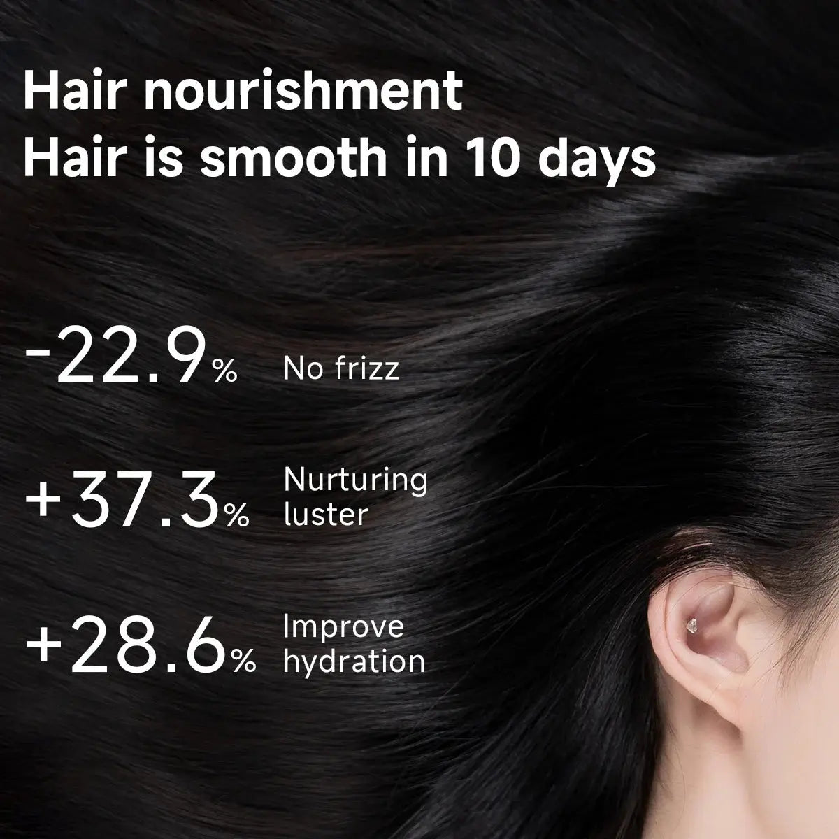 DOCO LAB Professional Hair Dryer 110000 RPM High-Speed Brushless Motor for Fast Drying Anti-static Negative Ion Technology Hair BareGlow