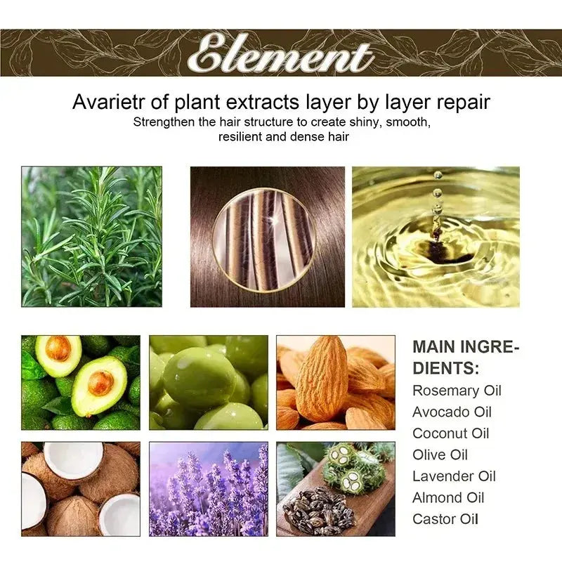 1/2/3pcs Natural Hair Growth Oil Rosemary Anti Hair Loss Regrowth Moisturizing Repair Anti Baldness Fast Hair Growth Serum Oil BareGlow