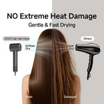 DOCO LAB High Speed Hair Dryer 110V US 110,000 RPM 200M Negative Ions ALCI Plug Lightweight Ionic Blow Dryer Fast Drying BareGlow