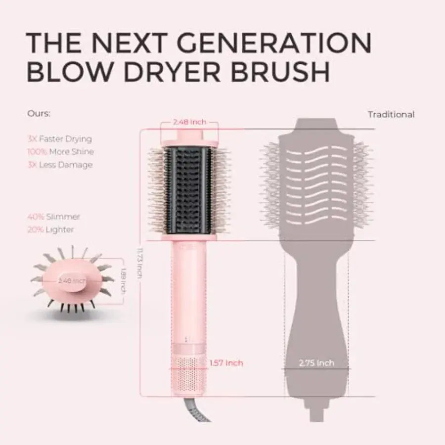 Hair Blow Dryer Brush for salon-style blowouts, lightweight ionic plastic in pink, 3X faster drying with shine, volume, anti-fr BareGlow