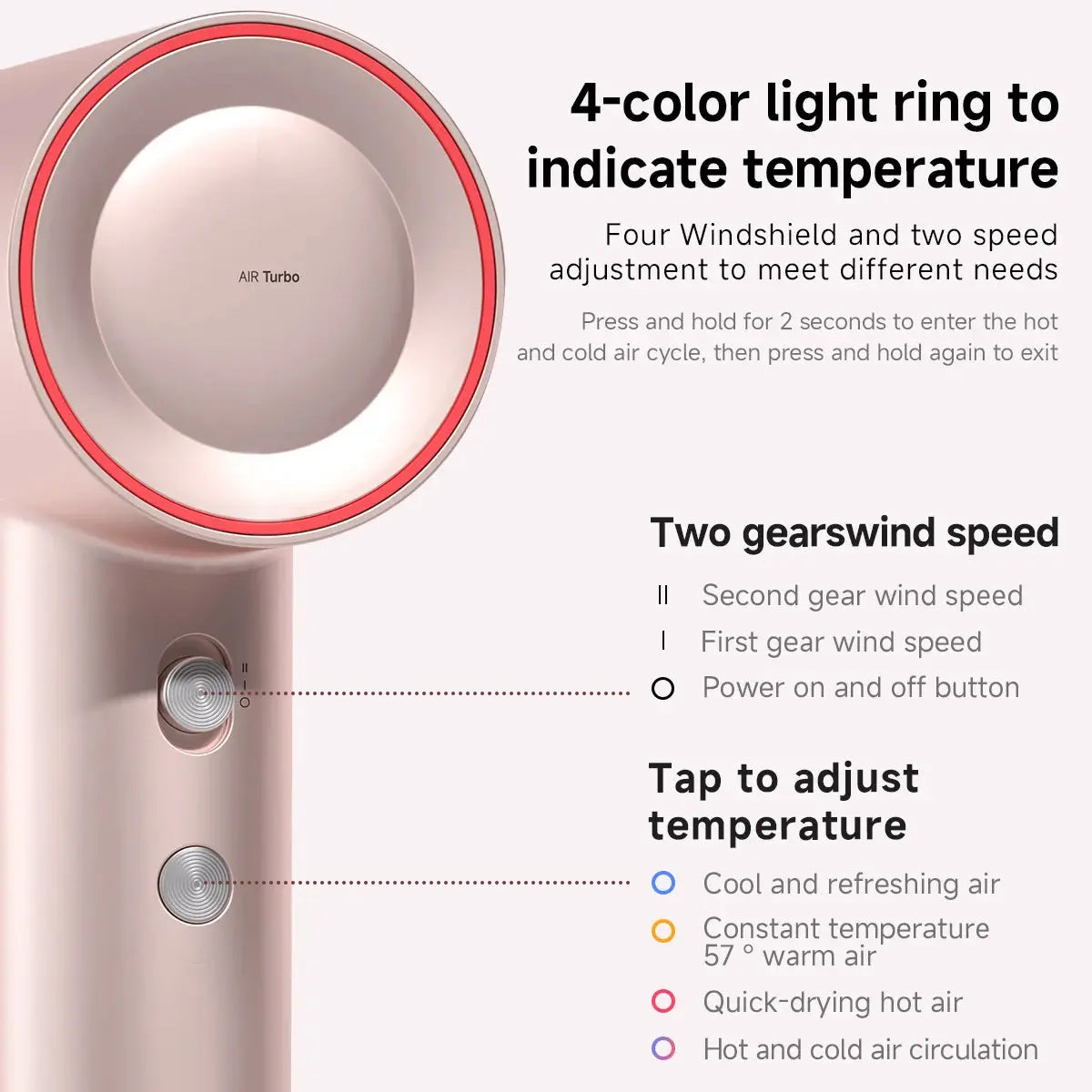 DOCO LAB Professional Hair Dryer 110000 RPM High-Speed Brushless Motor for Fast Drying Anti-static Negative Ion Technology Hair BareGlow