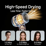 DOCO LAB High Speed Hair Dryer 110V US 110,000 RPM 200M Negative Ions ALCI Plug Lightweight Ionic Blow Dryer Fast Drying BareGlow
