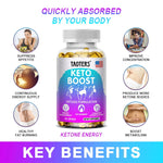 Keto Weight Loss Capsules, Thermogenic Fat Burners for Men and Women, Ketone Supplement Ketogenic Diet BareGlow