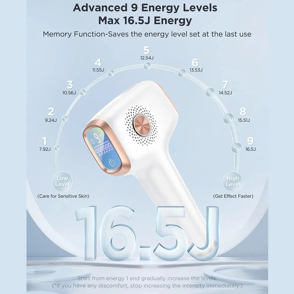 INNZA Hair Removal with Ice Cooling Care Function for Women Permanent,999,999 Flashes Painless IPL Hair Remover Device BareGlow