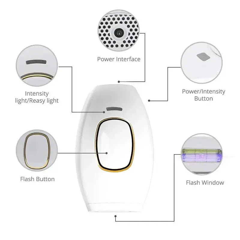 HOMEFISH Body Bikini IPL 500,000 Flash Depilator Pulses Permanent Laser Epilator Painless For Women Hair Removal Home Use BareGlow