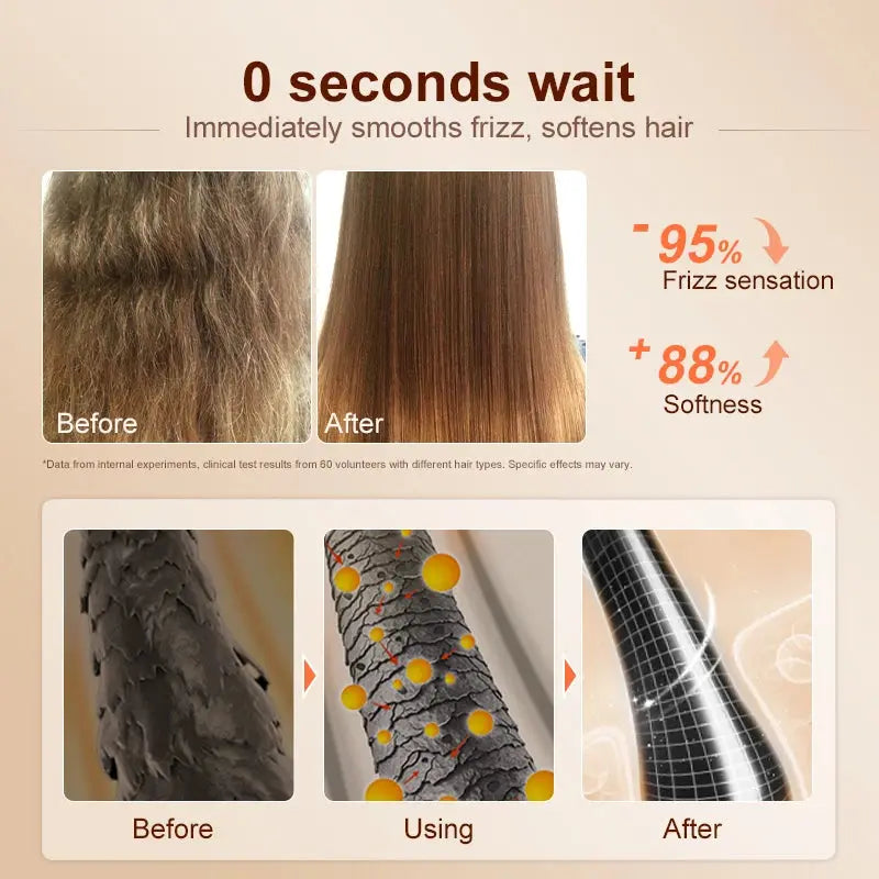 PURC Magic Instant Smooth Hair Serum Nourishing Repair Damaged Leave-In Hair Oil Anti-Frizz Softness Hair Care BareGlow