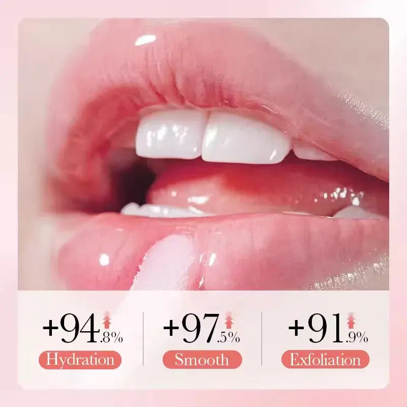 Lip Plumping Essential Oil Instant Sexy Lip Care Nourishing Antiwrinkle Moisturising Ultimate Plumping Lip Gloss Serum Cosmetics BareGlow