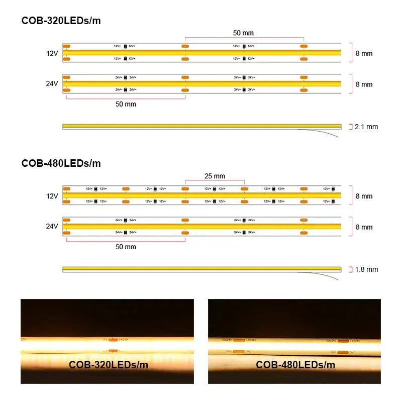 UL Listed COB LED Strip Light 320 480 LEDs/m 16.4ft High Density Flexible Tape Ribbon 3000-6500K RA90 Led Lights DC12V 24V BareGlow